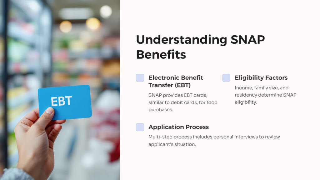 SNAP Benefits infographic