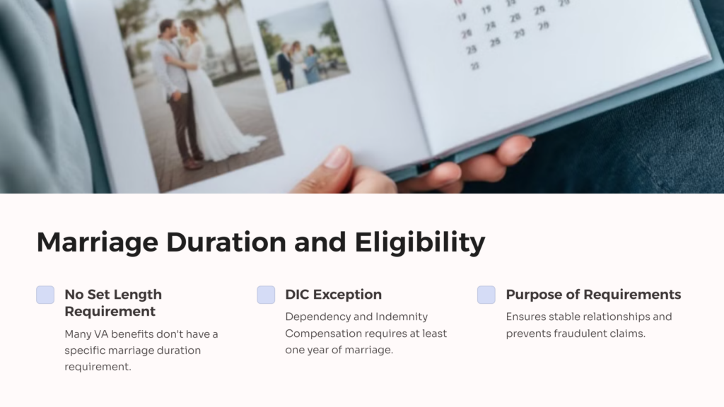 Marriage Duration and Eligibility infographic