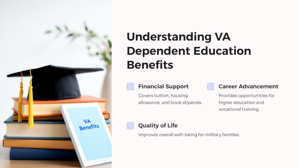 Understanding VA Dependent Education Benefits infographic