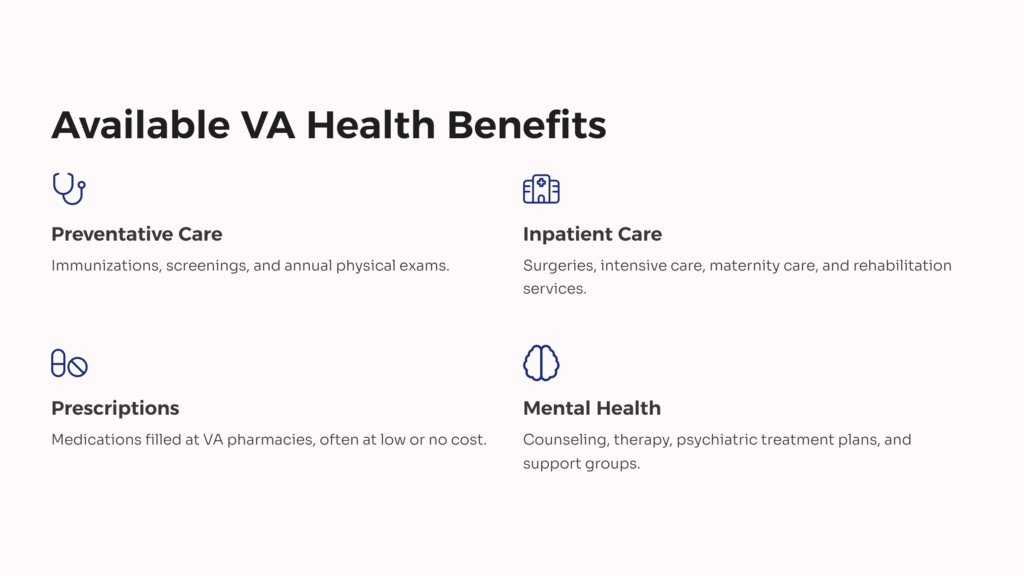 VA Health Benefits infographic