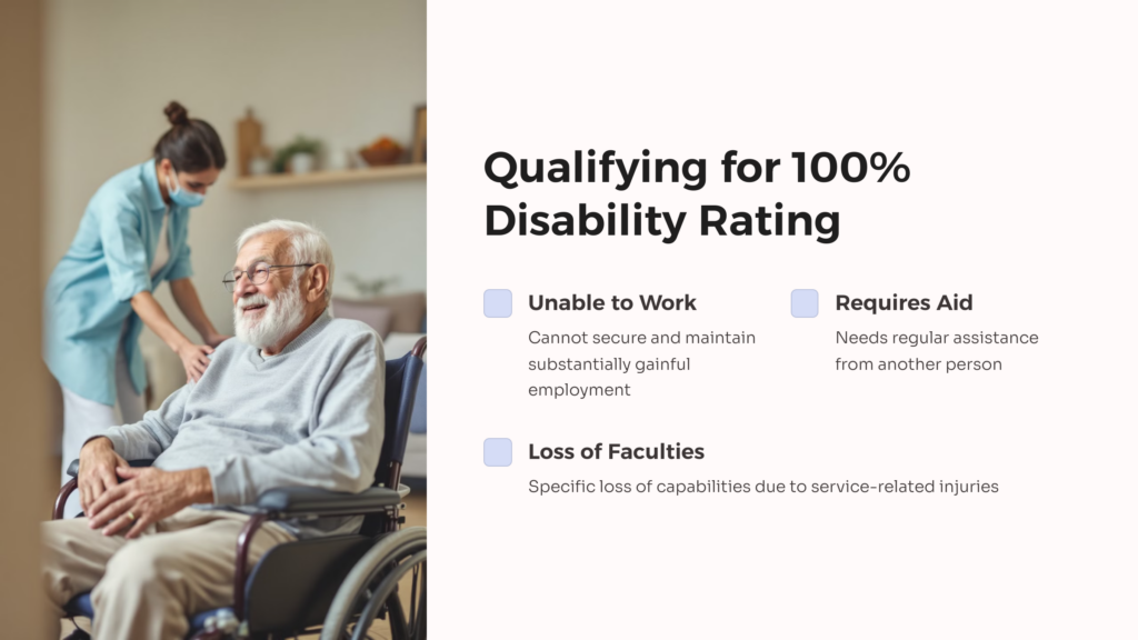 100% Disability Rating infographic