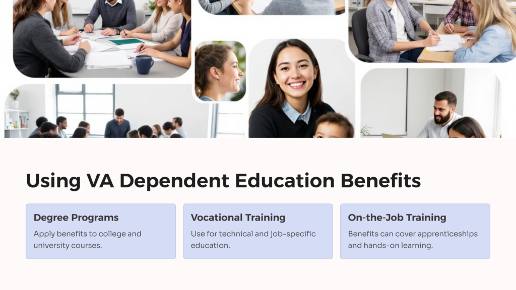 VA Dependent Education Benefits infographic