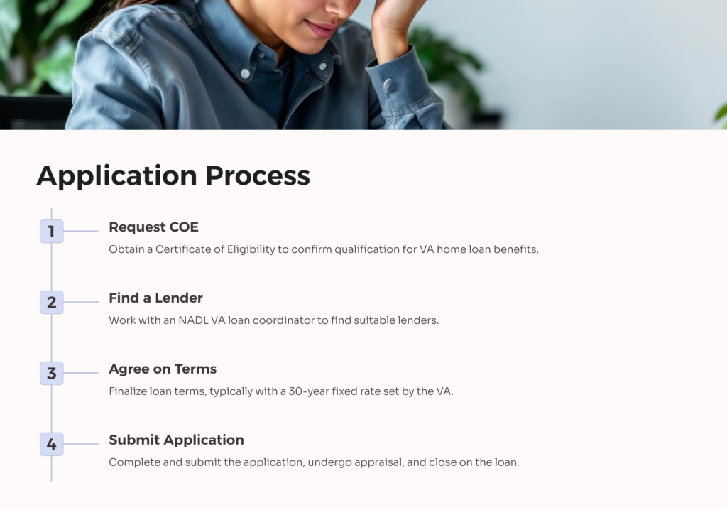 NADL VA Loans Application infographic