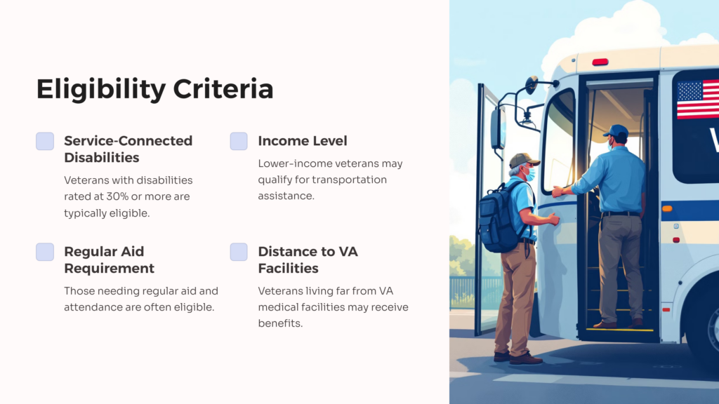 VA Transportation Benefits Eligibility infographic