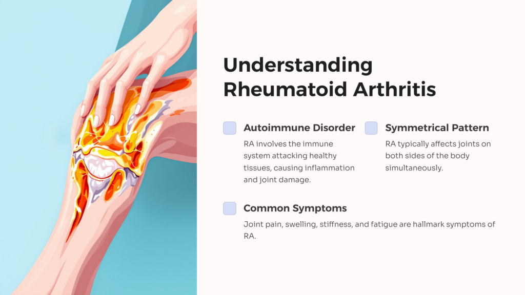 Rheumatoid Arthritis Defining infographic