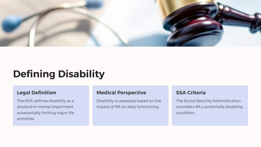 Rheumatoid Arthritis Defining  Disability infographic