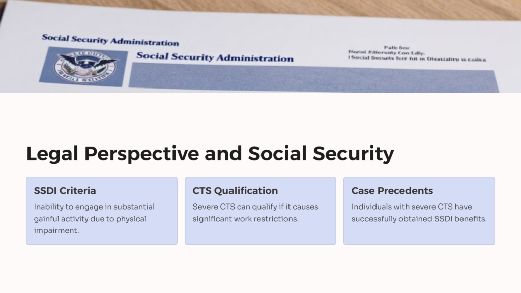 Legal Perspective and Social Security Disability infographic