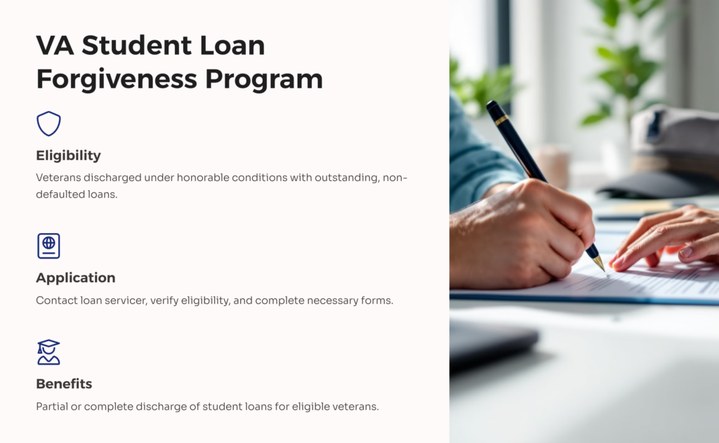 VA Student Loan Forgiveness Program infographic