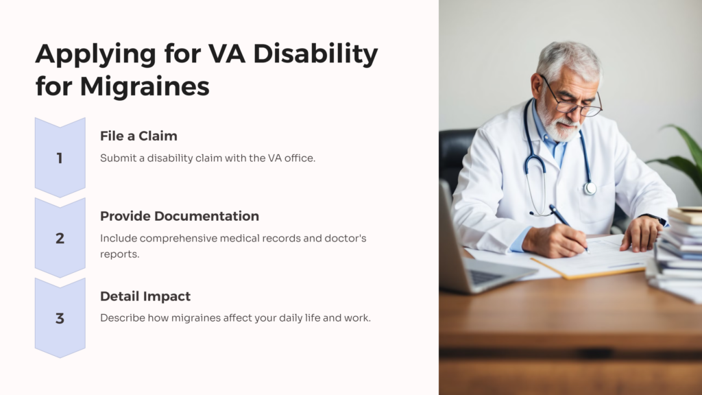 Migraine VA Disability Application infographic