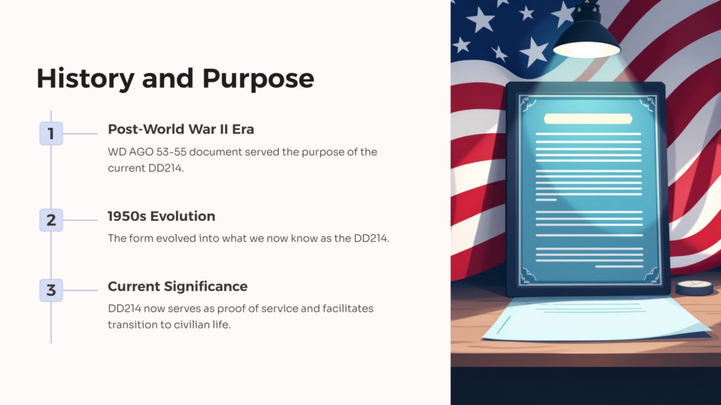 DD214 History and Purpose infographic