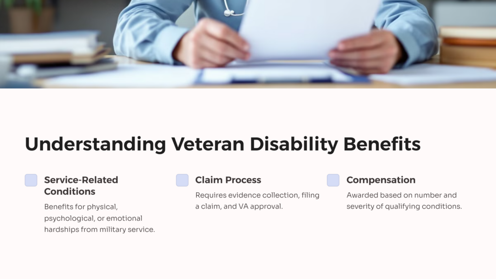 Understanding Veteran Disability Benefits infographic