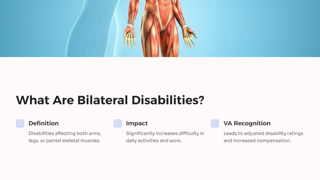 Bilateral Disabilities infographic