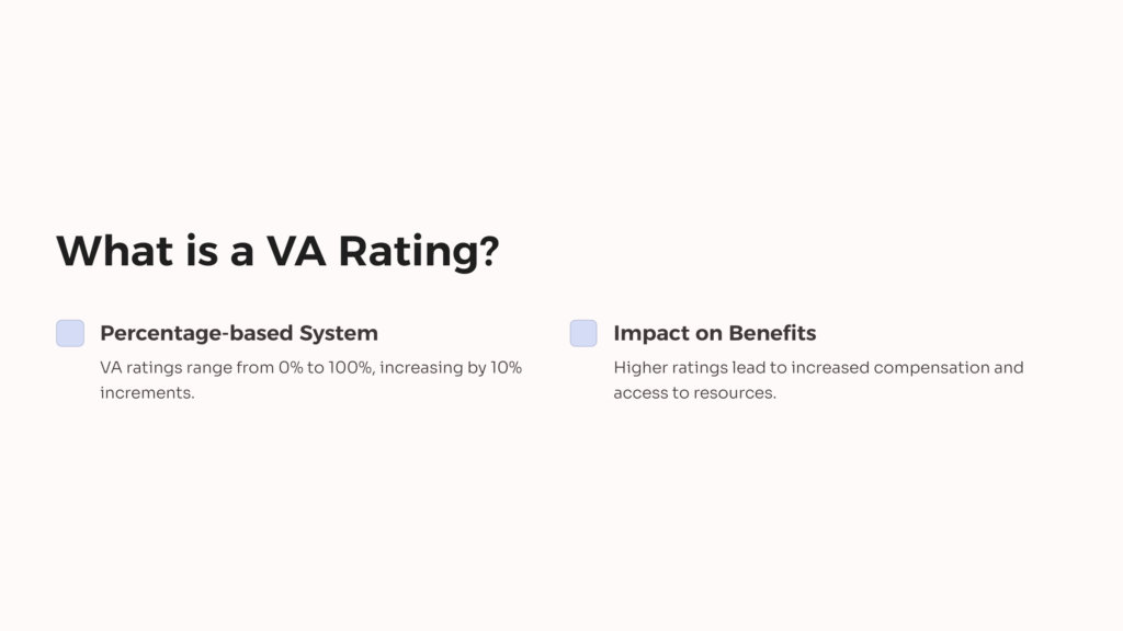 Adjustment Disorder VA Rating infographic