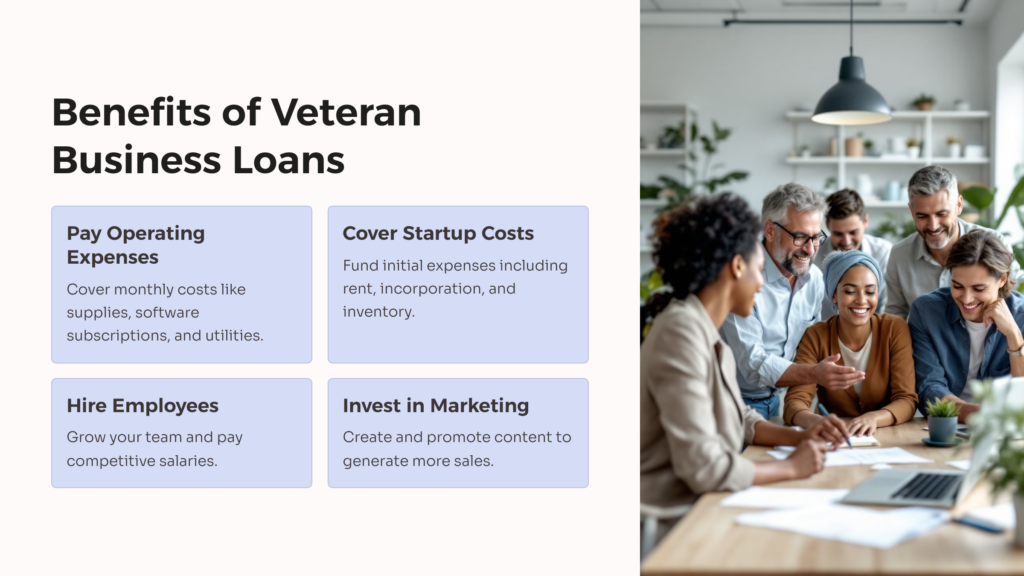 Veteran Business Loans Benefits infographic