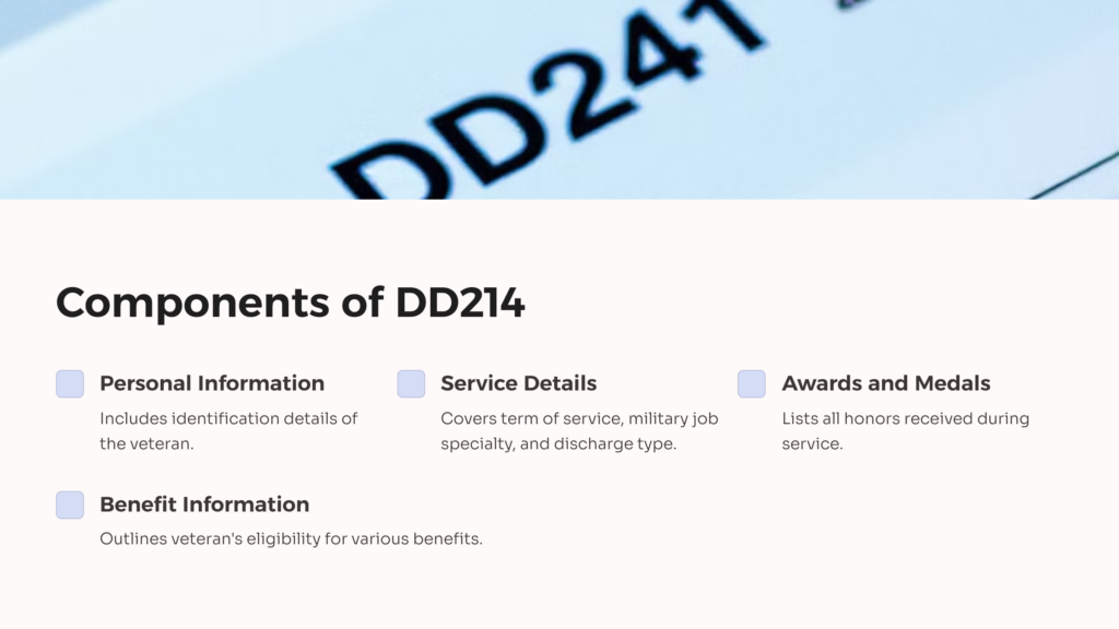 Components DD214 infographic