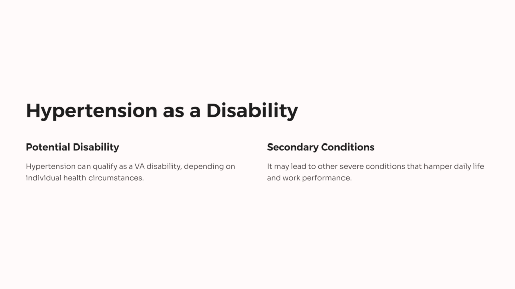 Hypertension as a Disability infographic