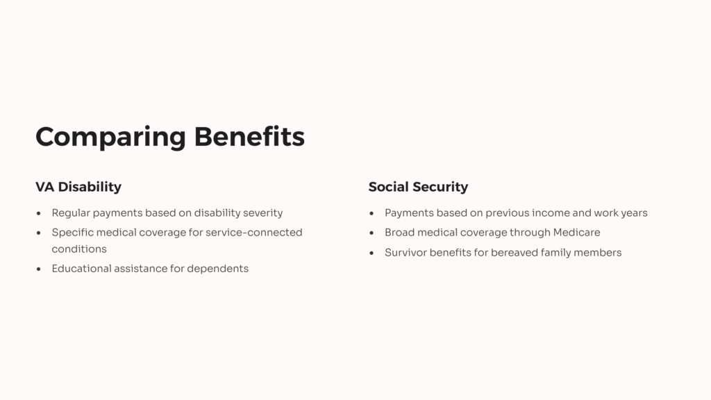 VA Disability vs Social Security infographic