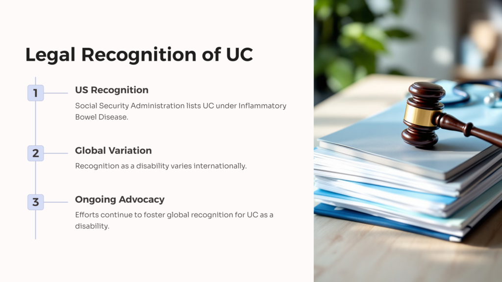 Ulcerative Colitis Legal Recognition infographic