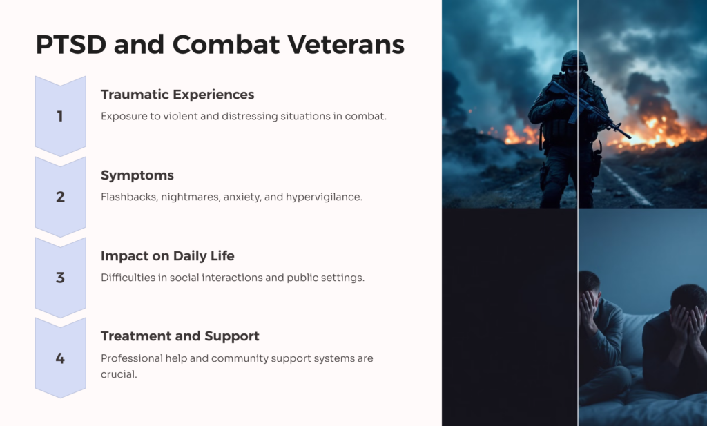 Combat Veteran PTSD infographic