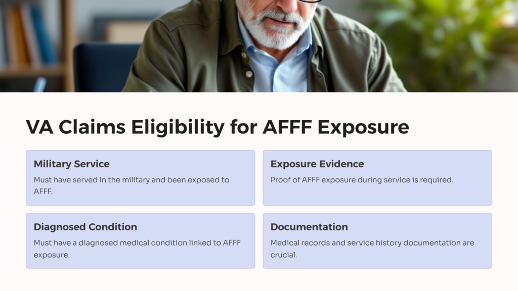 AFFF Exposure VA Claims Eligibility infographic