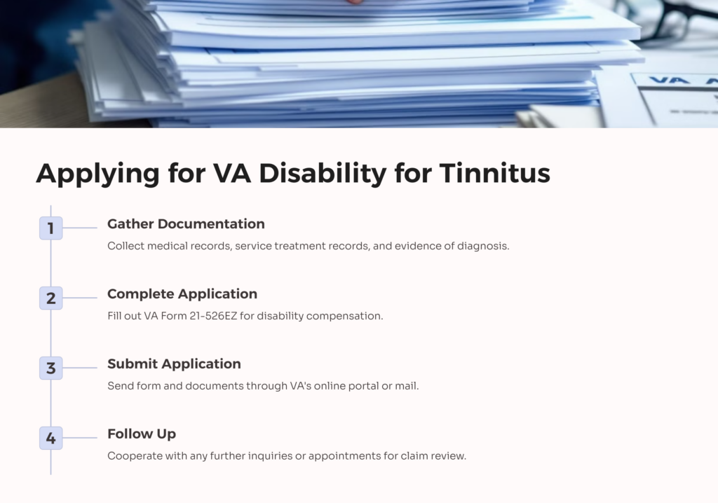 Tinnitus VA Disability Application infographic