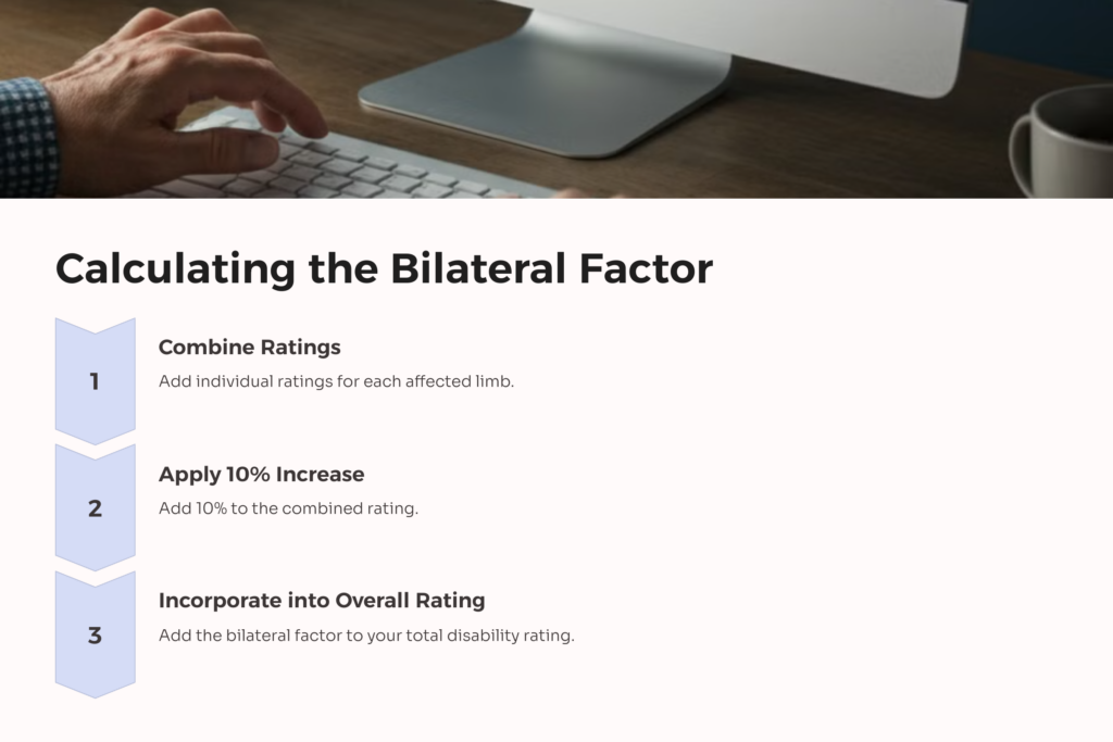 Calculating Bilateral Factor infographic