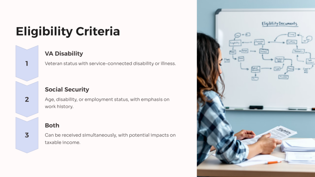 VA Disability and Social Security Eligibility infographic