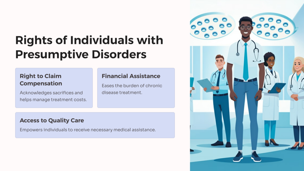 Presumptive Disorders Rights infographic