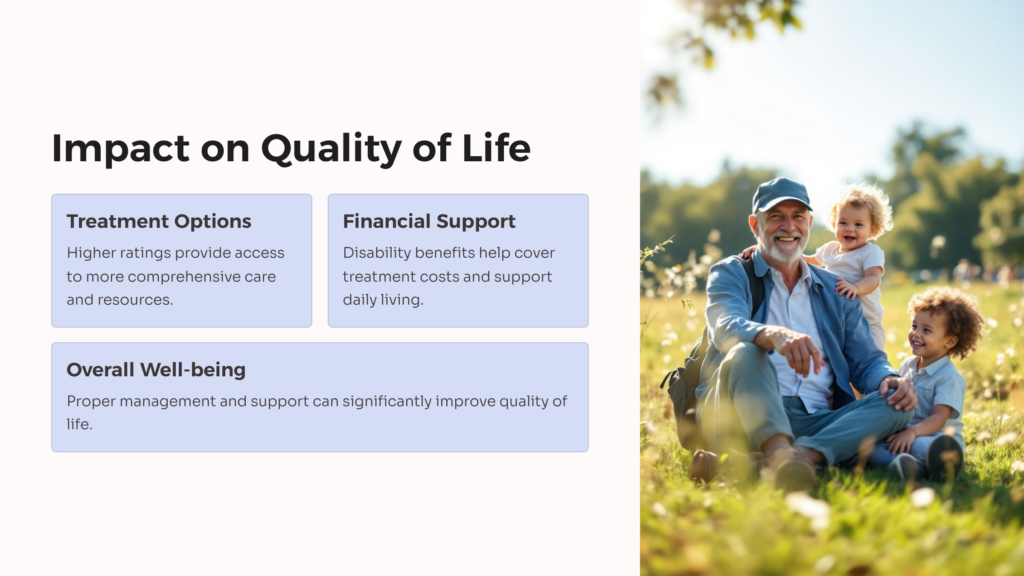 VA Rating Impact on Quality of Life infographic