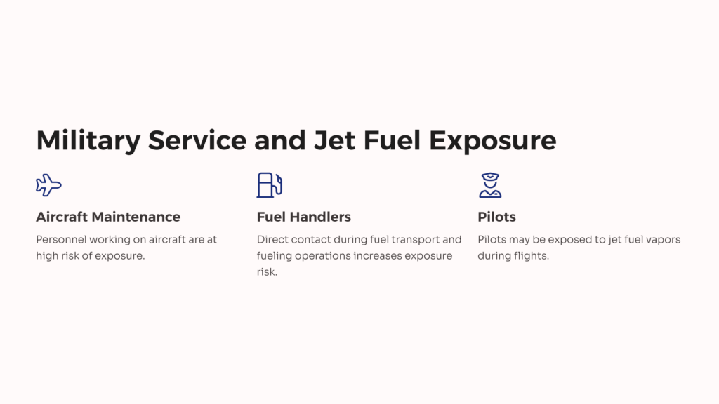 Military and Exposure to Jet Fuel infographic