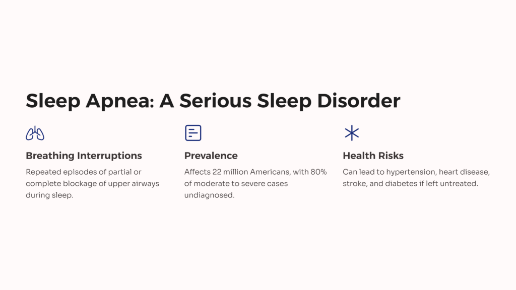 Sleep Apnea Disorder infographic