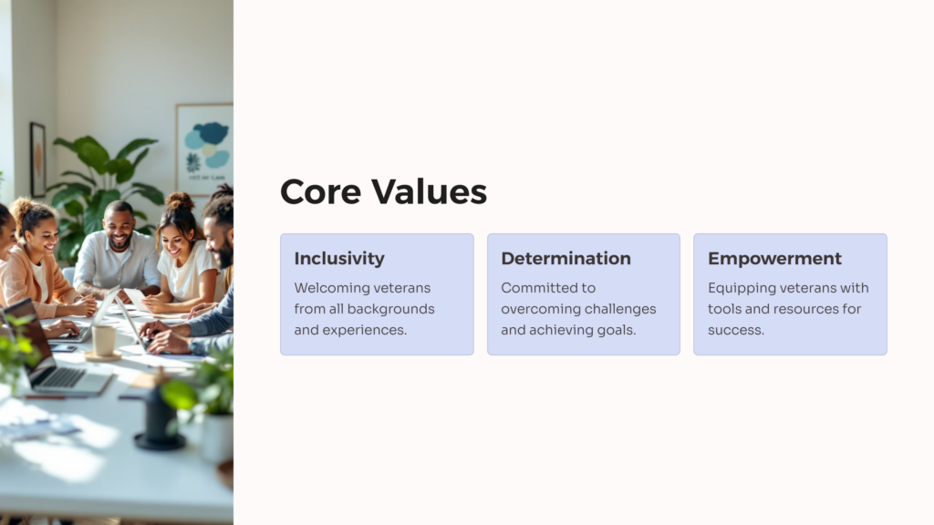 AllVeteran.com Core Values infographic