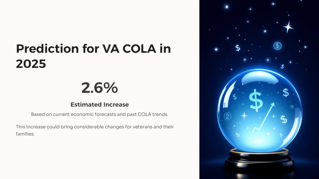 2025 COLA Increase Prediction infographic