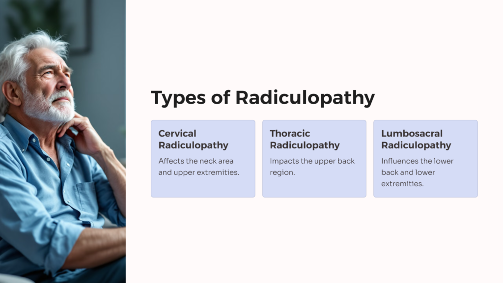 Radiculopathy Types infographic