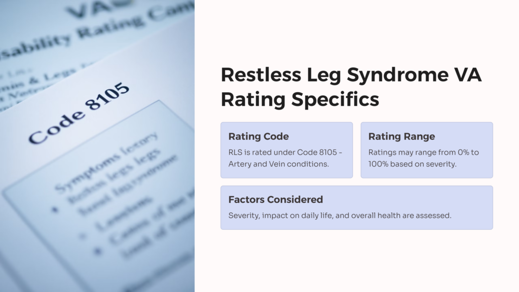 Restless Leg Syndrome VA Rating infographic