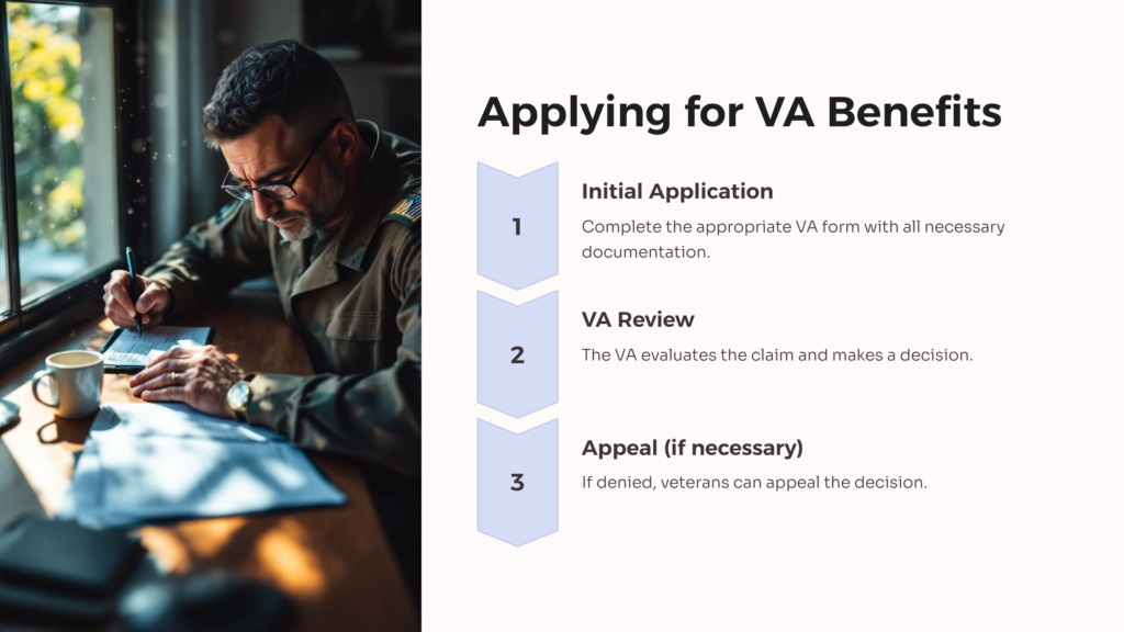 Jet Fuel Exposure VA Benefits Application infographic