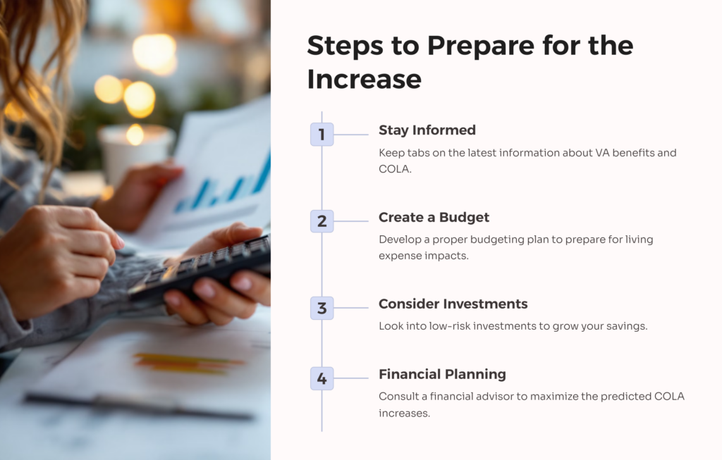 2025 COLA Increase Preparation infographic