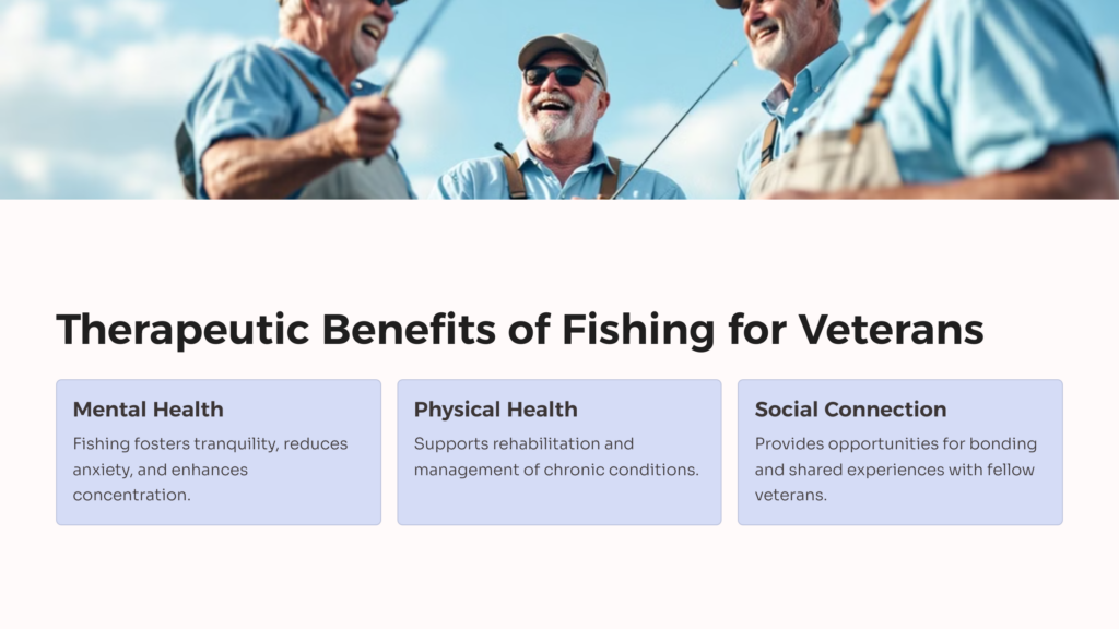 Fishing Therapeutic Benefits for Veterans infographic