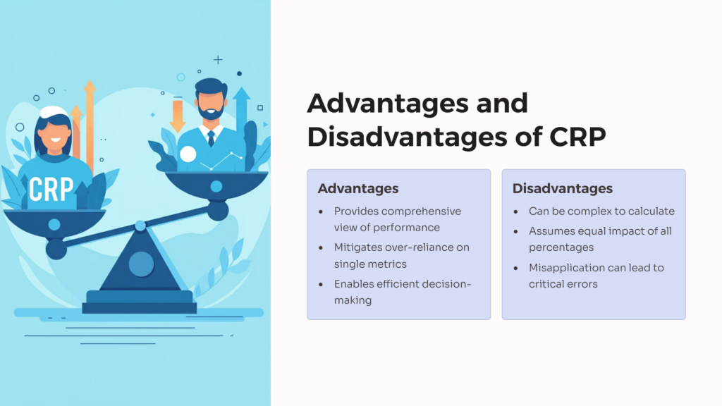 CRP Advantages and Disadvantages infographic