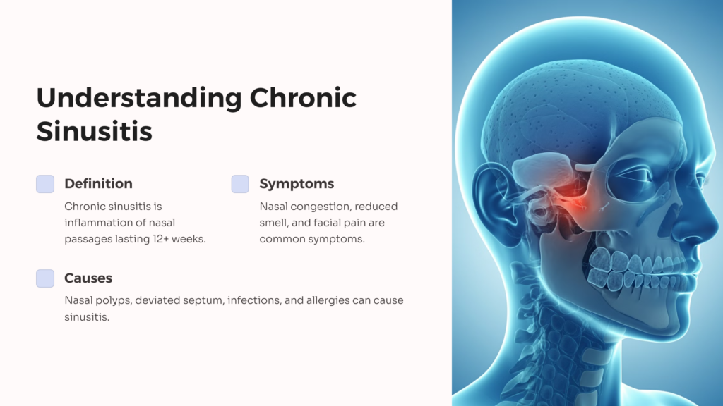 Chronic Sinusitis infographic