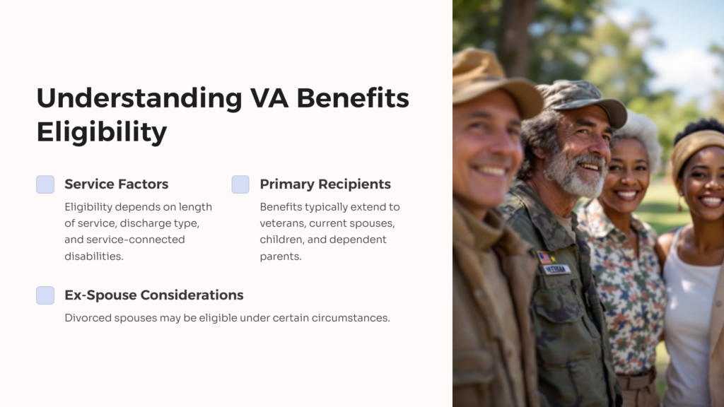 Ex Wife Eligibility VA Benefits After Death infographic