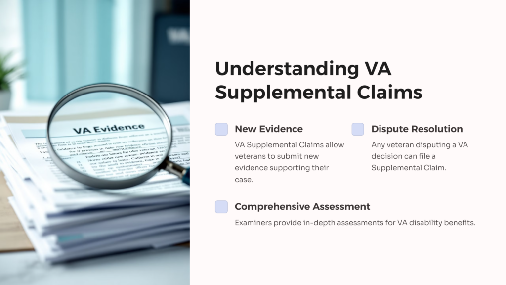 Understanding VA Supplemental Claim infographic