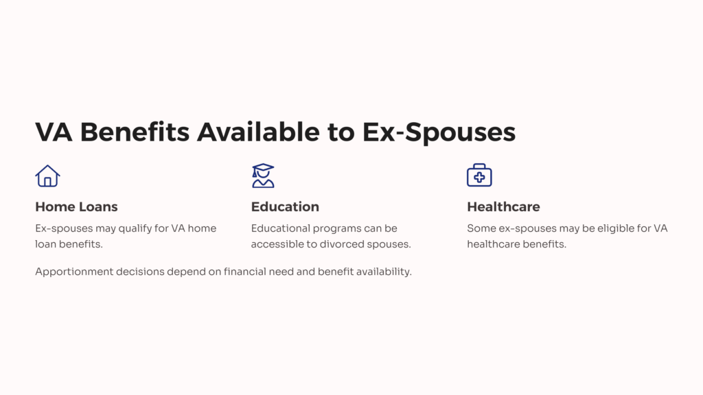 VA Benefits Available to Ex-Spouses infographic