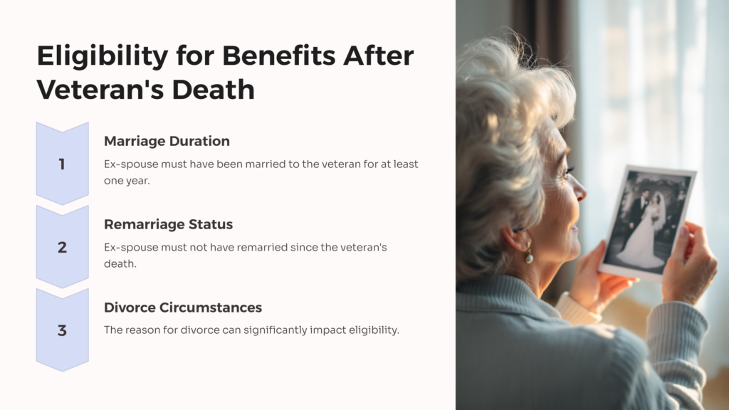 VA Benefits for Ex-Spouses After Death infographic