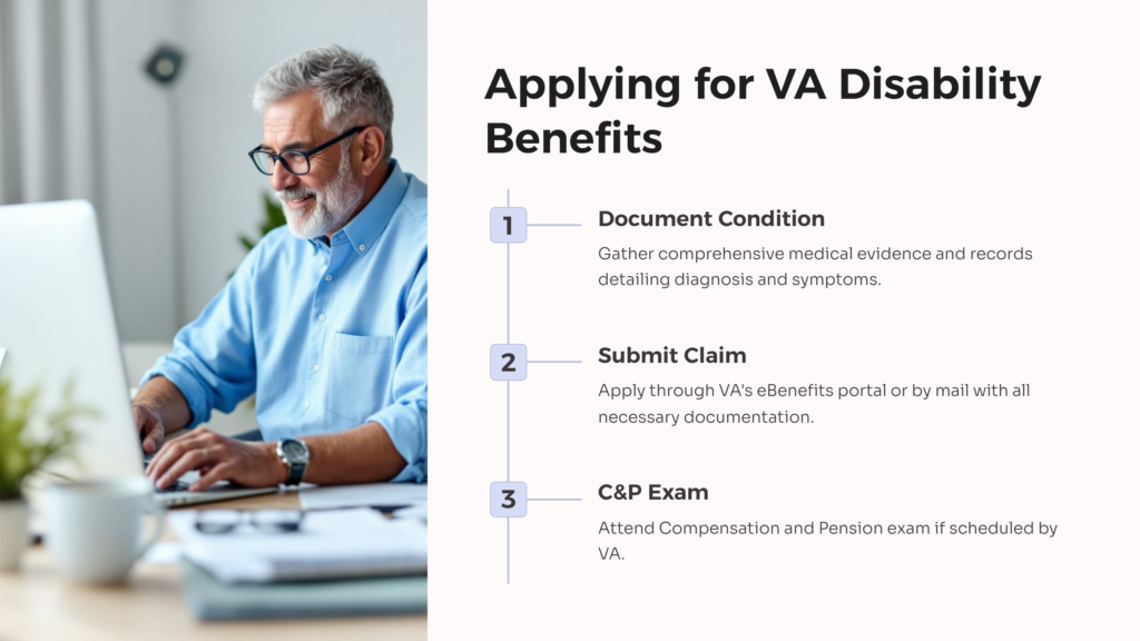 Meniere’s Disease VA Disability Application infographic