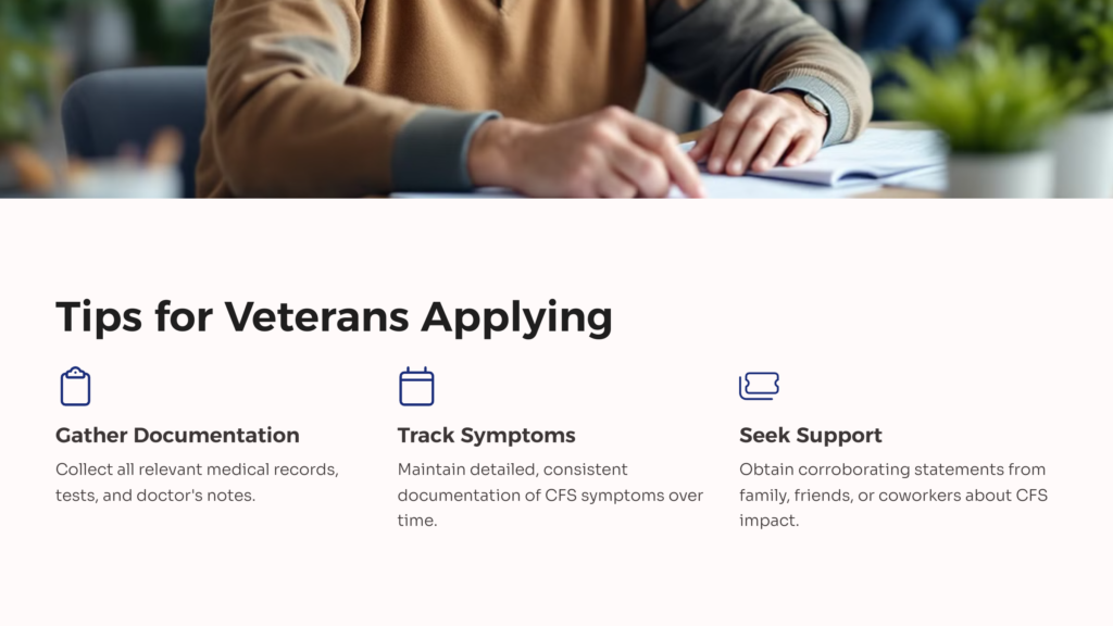 CFS VA Rating Application infographic