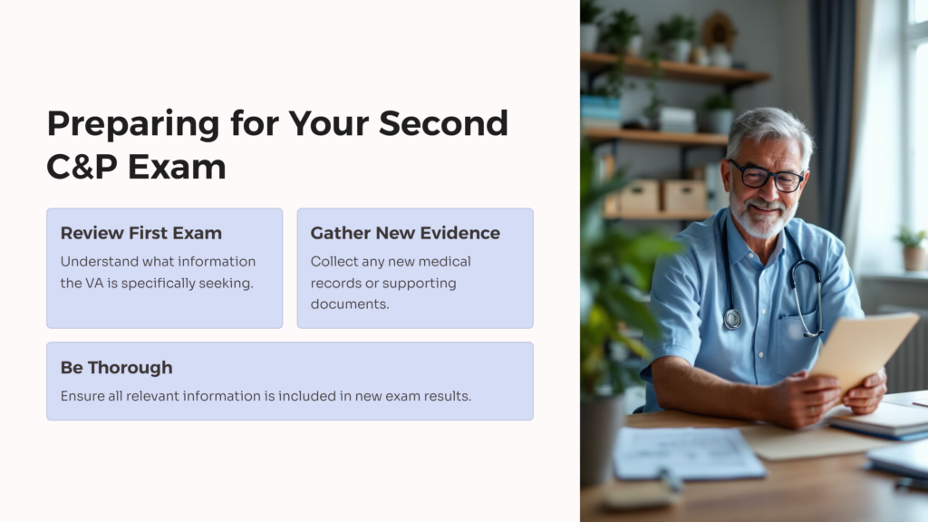 Second C&P Exam infographic