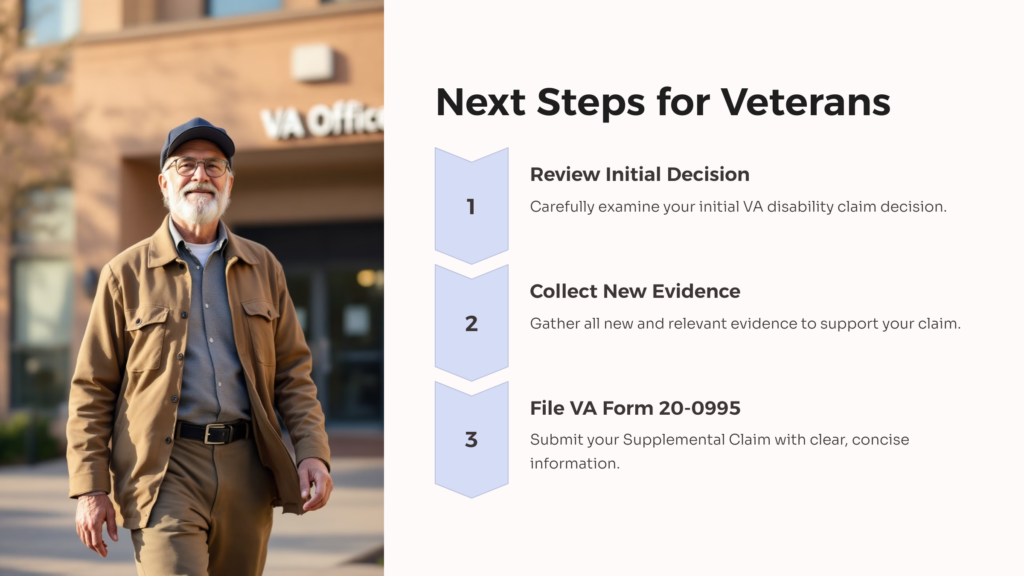 VA Supplemental Claim Next Steps infographic