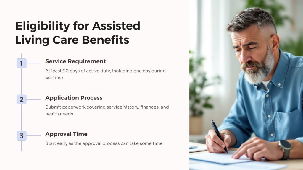 Eligibility for Assisted Living Care Benefits infographic