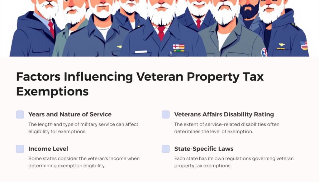 Property Tax Exemptions for Veterans Factors infographic